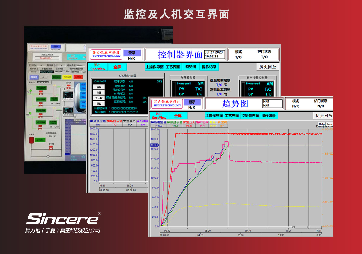 LW612型高溫高真空燒結(jié)爐監(jiān)控及人機交互界面